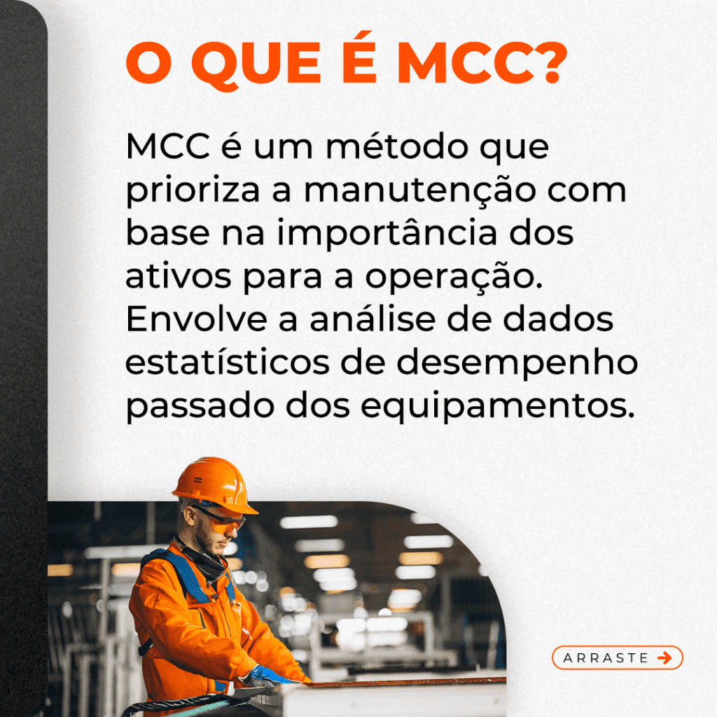 Explicando Manutenção Centrada na Confiabilidade