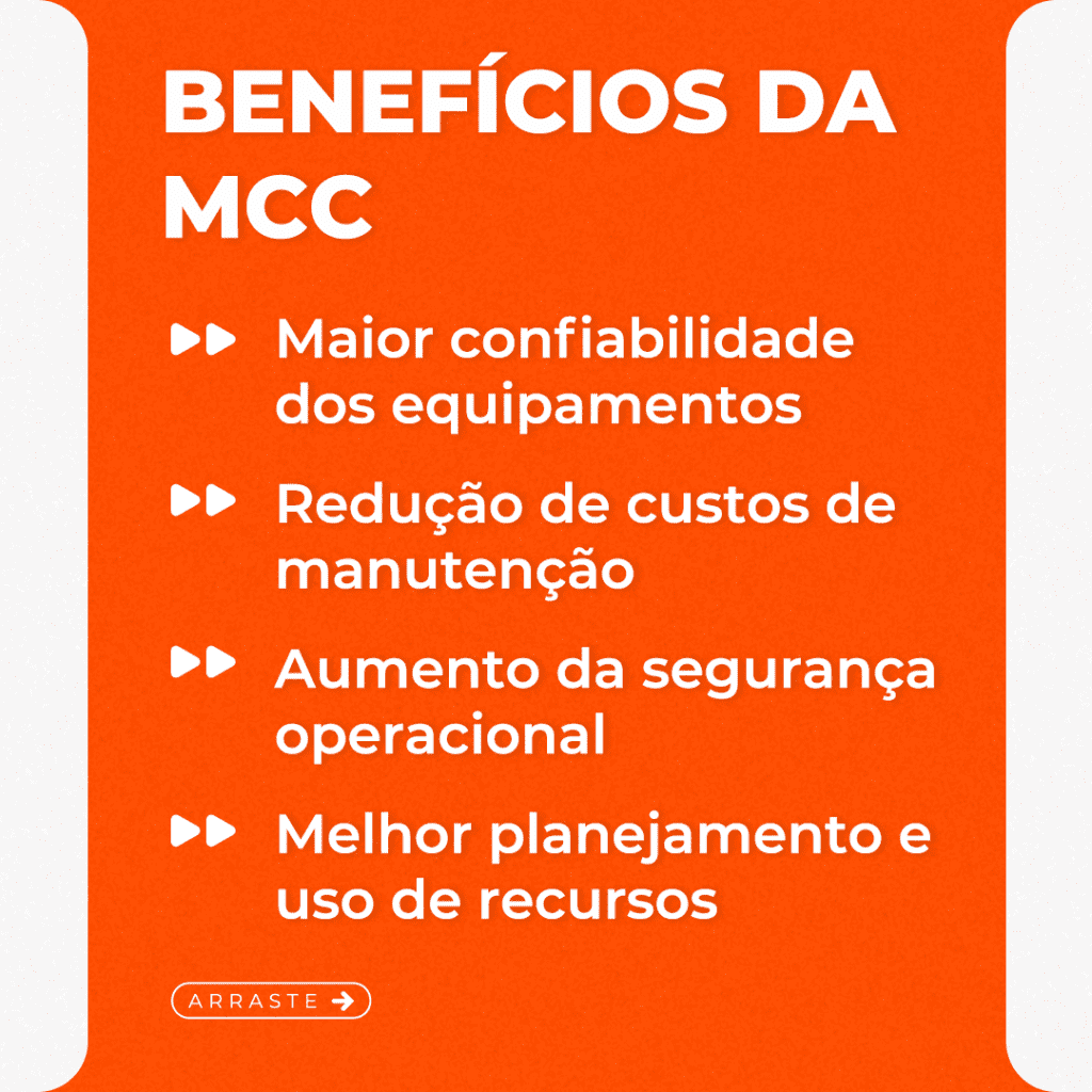 Explicando Manutenção Centrada na Confiabilidade