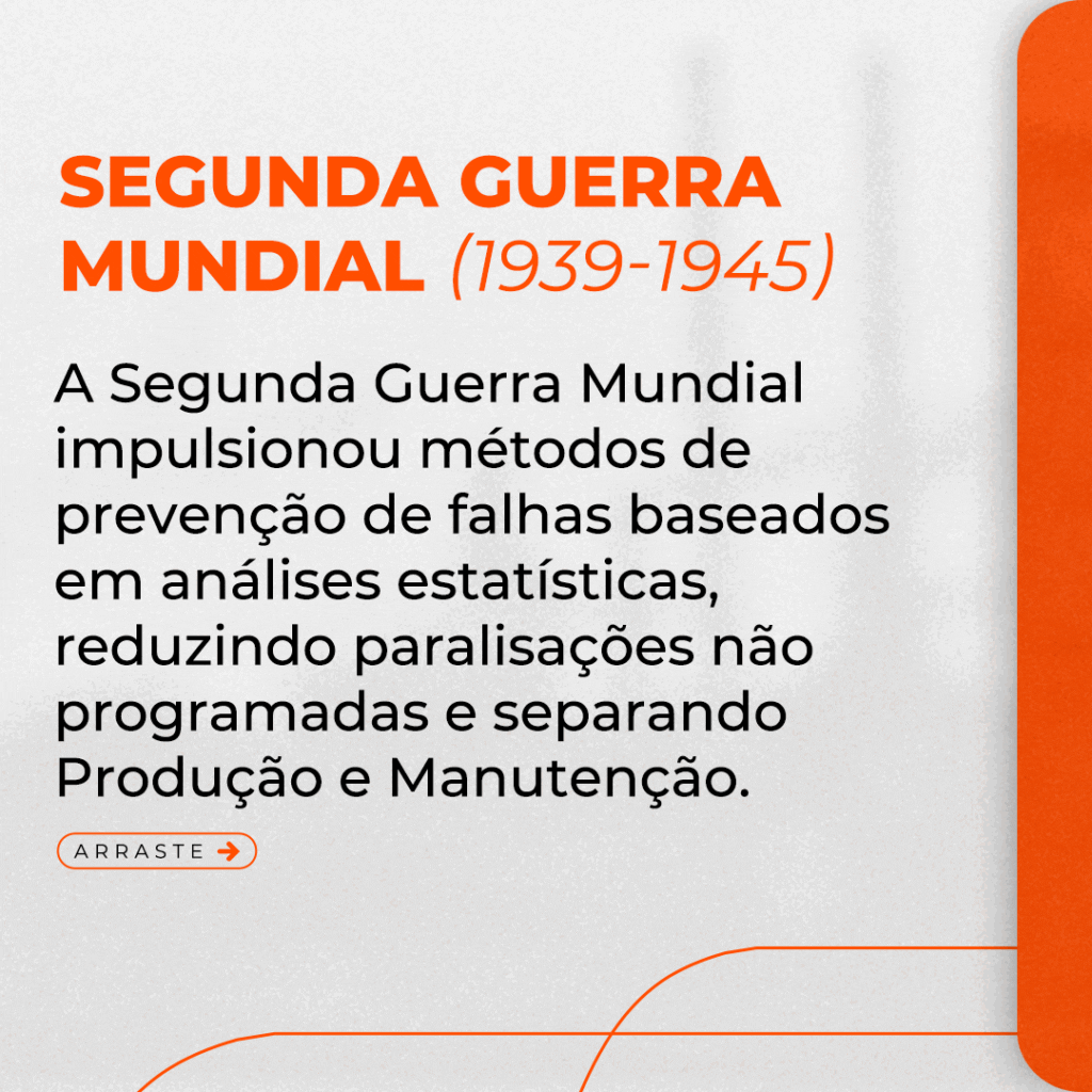 O Surgimento e Evolução Histórica da Manutenção Industrial