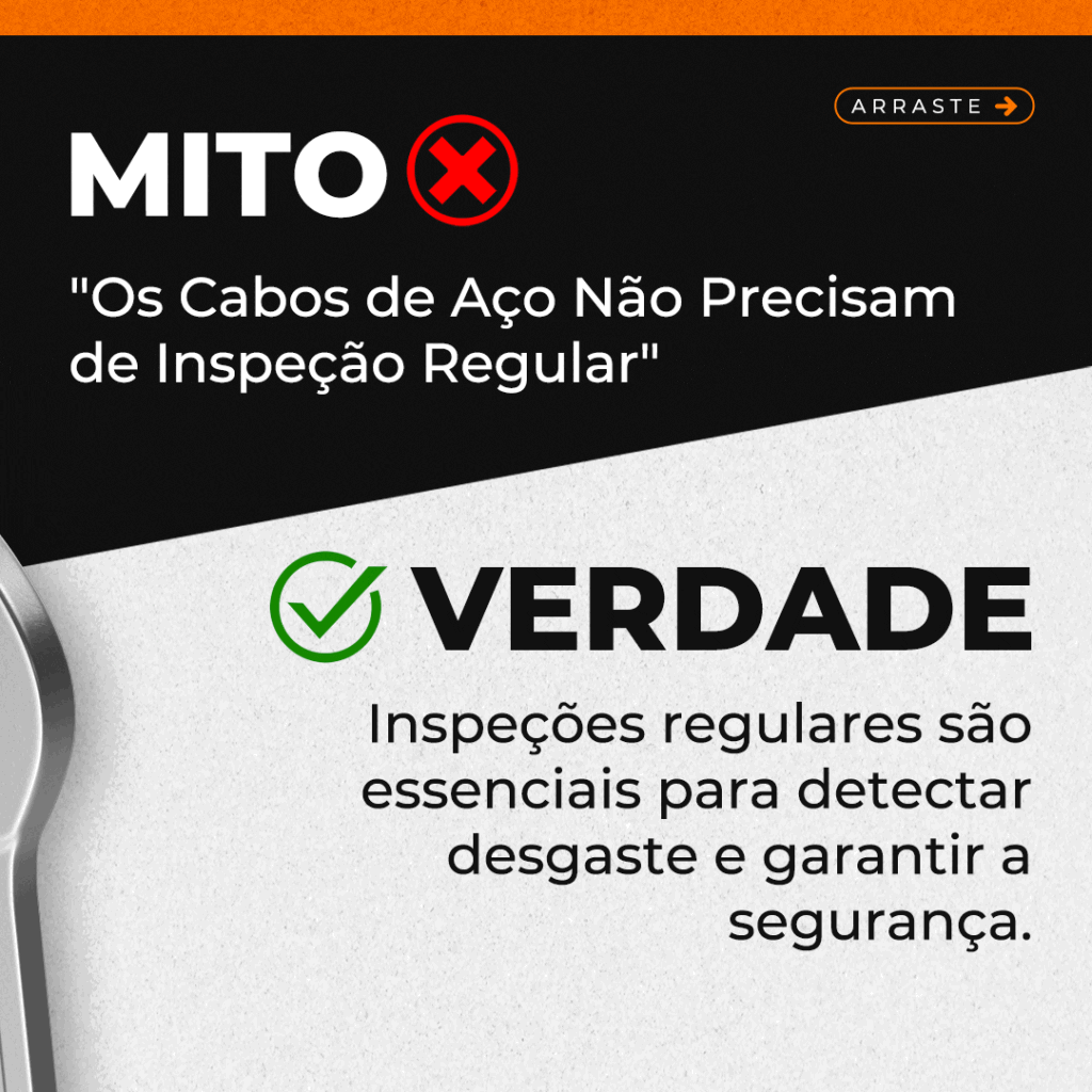 Mitos e Verdades sobre Manutenção e Inspeção de Cabos de Aço