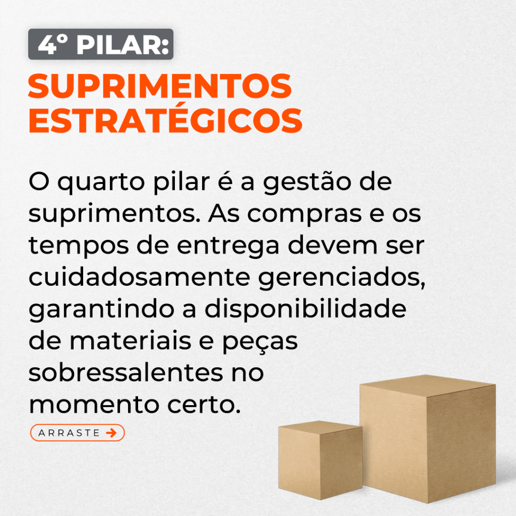 6 pilares para um plano de manutenção ultraeficiente